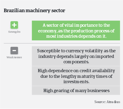 MM_Brazilian_machinery_sector_strengths_weaknesses